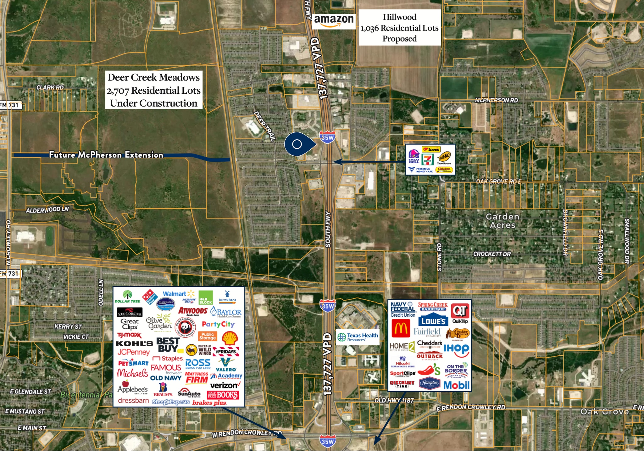 10600-10700 South Fwy, Fort Worth, TX à vendre Photo de l’immeuble– Image 1 sur 9