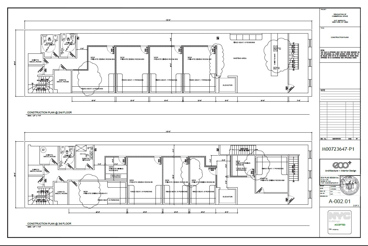 6 Saint Marks Pl, New York, NY à louer Plan d’étage type– Image 1 sur 7