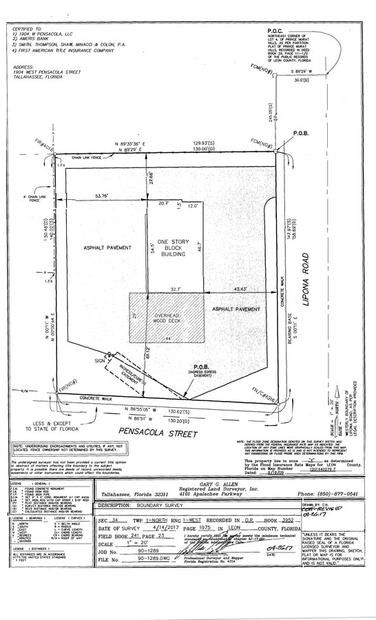 Plan de site