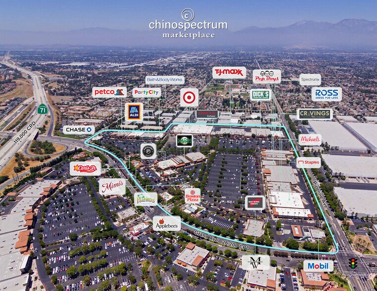 3808-3860 Grand Ave, Chino, CA à louer - Aérien – Image 1 sur 32