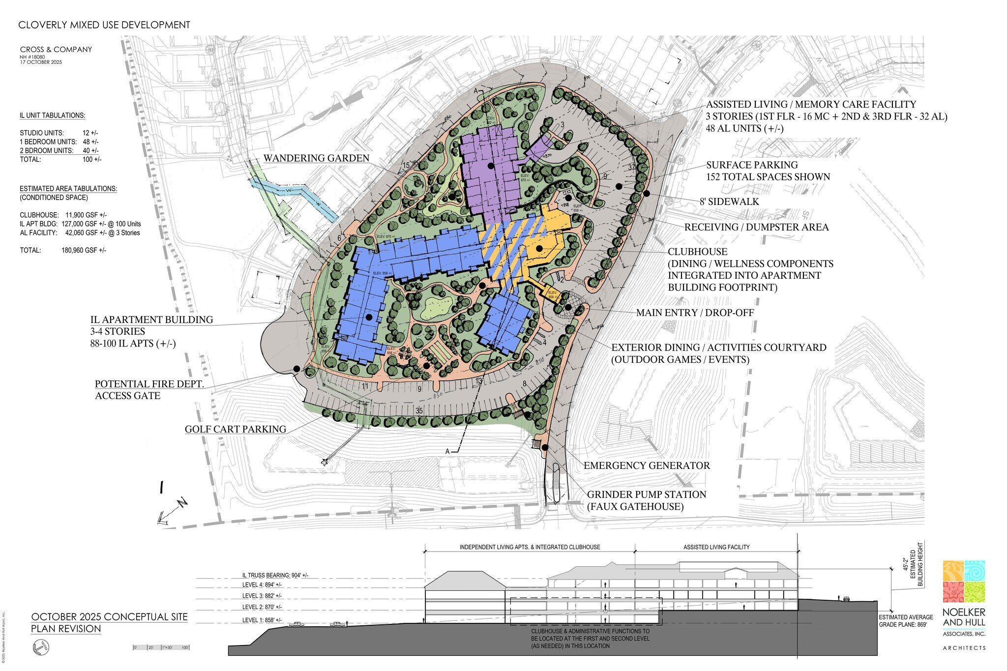Cloverly Farm ln, Smithsburg, MD à louer Plan de site– Image 1 sur 1