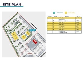 7325 Aliante Pky, North Las Vegas, NV à louer Plan d’étage– Image 1 sur 2