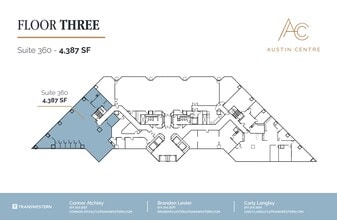 701 Brazos St, Austin, TX à louer Plan de site– Image 1 sur 2