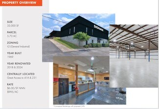Plus de détails pour 710 Blue Ribbon Pky, Shelbyville, TN - Local d'activités, Industriel/Logistique à louer