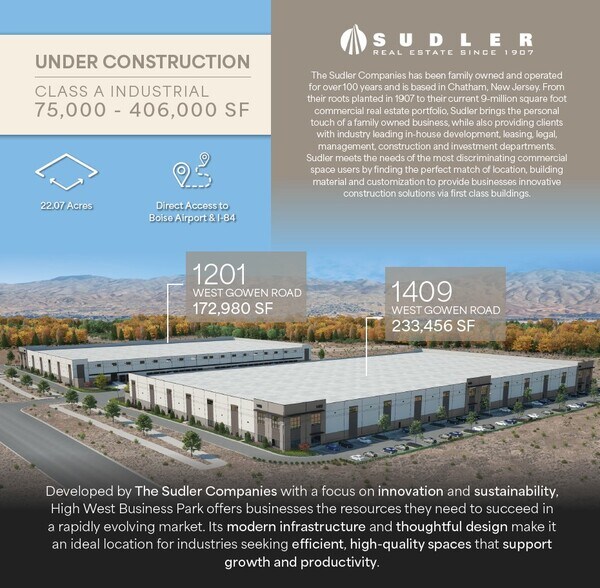 1409 W Gowen Rd, Boise, ID à louer - Photo de l’immeuble – Image 1 sur 9