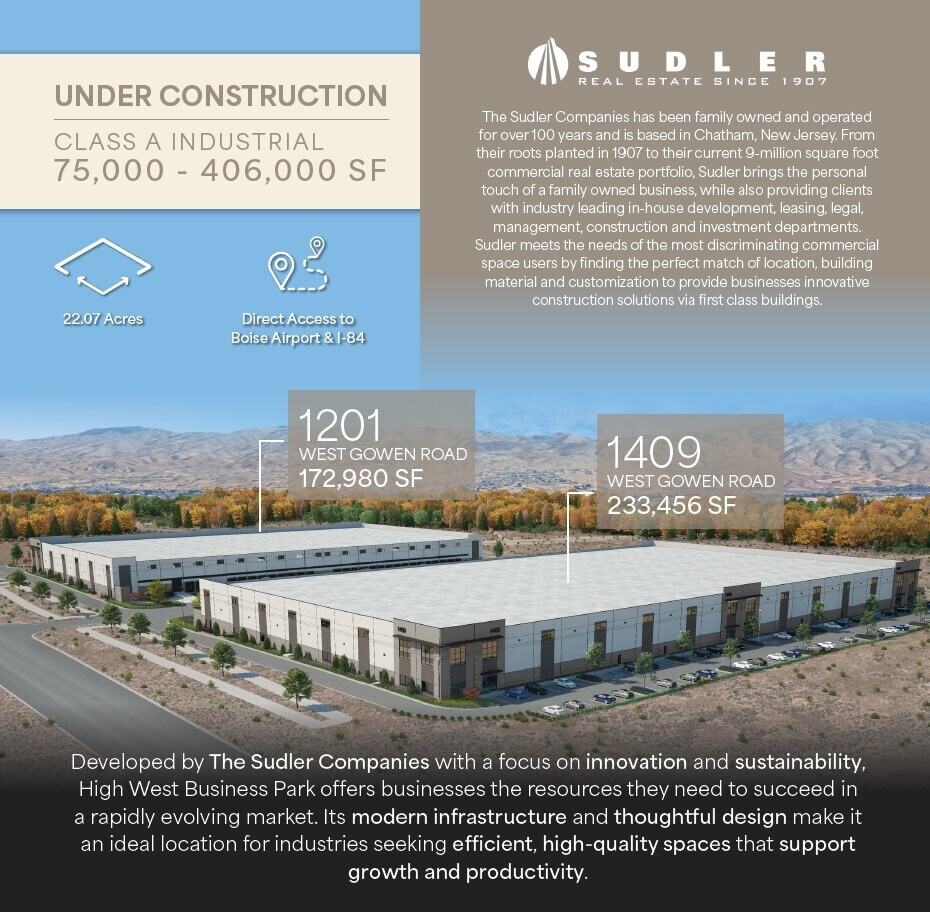 1409 W Gowen Rd, Boise, ID à louer Photo de l’immeuble– Image 1 sur 10