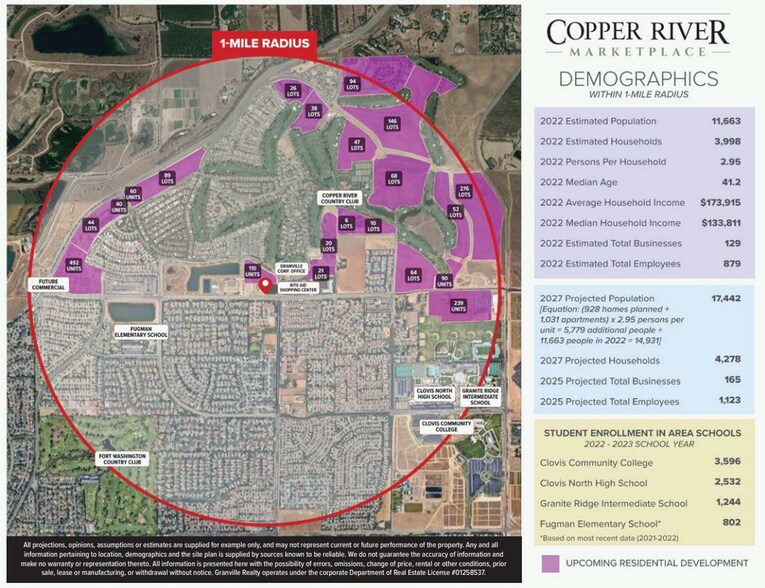 1916 Copper, Fresno, CA à louer - Photo de l’immeuble – Image 3 sur 7
