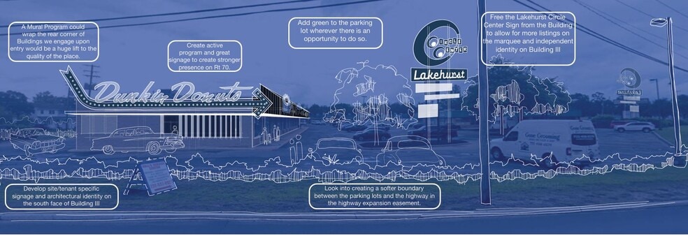 650-670 Route 70, Lakehurst, NJ à louer - Photo de l’immeuble – Image 2 sur 15