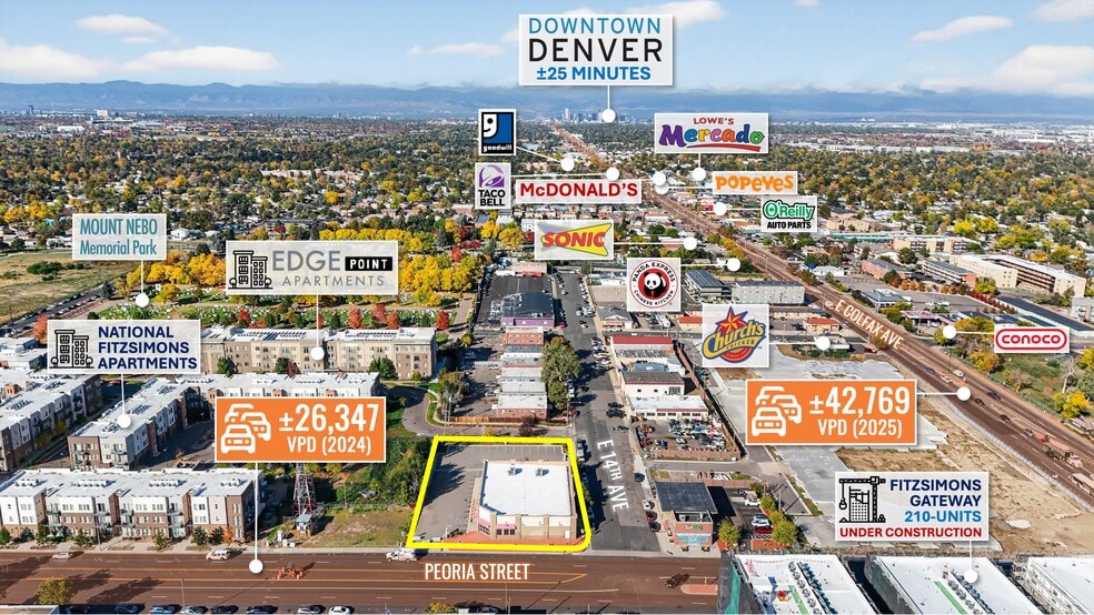 1395 Peoria St, Aurora, CO à vendre - Photo de l’immeuble – Image 3 sur 13