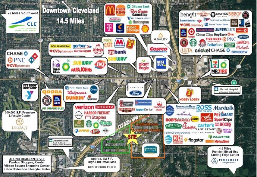 6000 Parkland Blvd, Mayfield Heights, OH à vendre - Aérien – Image 2 sur 24