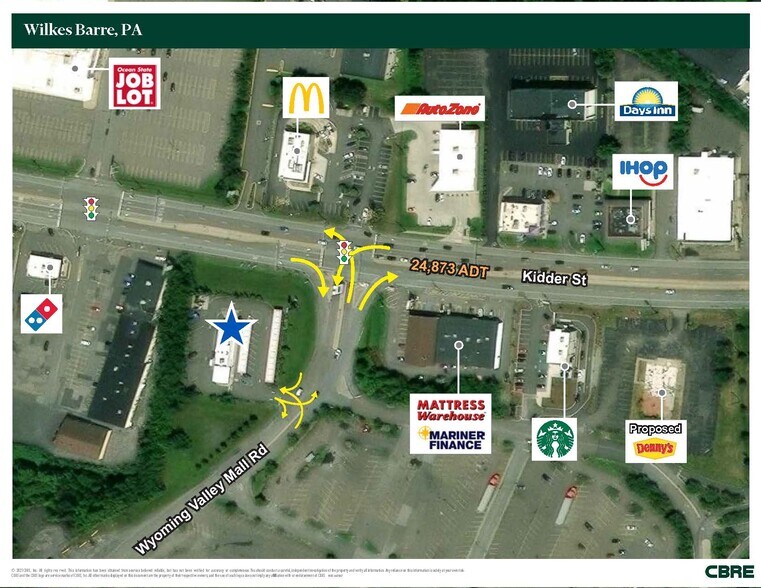 755 Kidder St, Wilkes-Barre, PA à louer - Photo principale – Image 1 sur 8