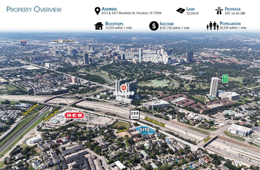 2415 & 2417 Riverside Land portefeuille de 1 biens à vendre sur LoopNet.fr - Aérien – Image 2 sur 3