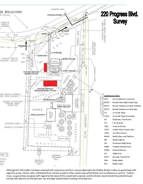 220 Progress Blvd, Longview, TX à vendre - Photo de l’immeuble – Image 3 sur 86