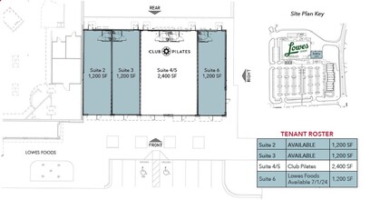 2025 Flora Dr, Winterville, NC à louer Plan de site– Image 1 sur 1