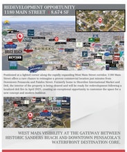 1180 Main St, Pensacola, FL à louer Aérien– Image 1 sur 6