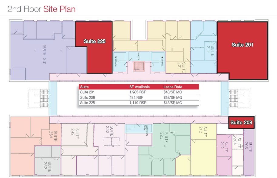 4711 E Falcon Dr, Mesa, AZ à louer - Plan de site – Image 3 sur 7