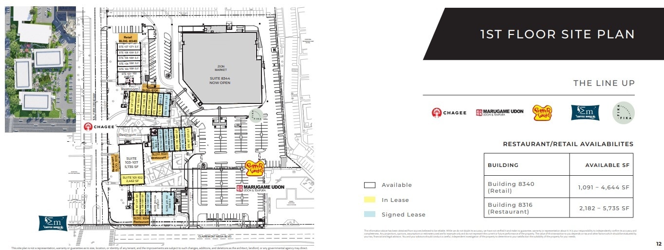 8328 Clairemont Mesa Blvd, San Diego, CA à louer Plan de site– Image 1 sur 1