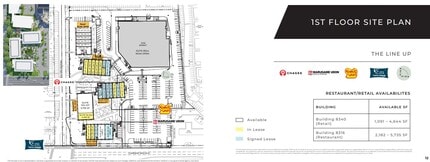 8328 Clairemont Mesa Blvd, San Diego, CA à louer Plan de site– Image 1 sur 1