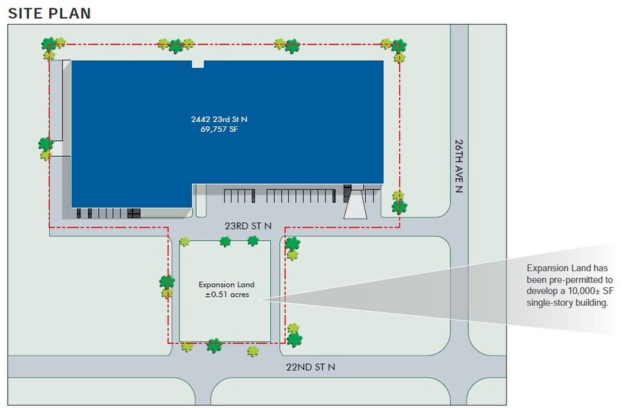 2442 N 23rd St, Saint Petersburg, FL à vendre - Plan de site – Image 2 sur 11