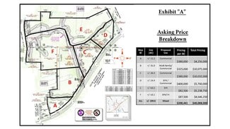Plus de détails pour 7840 Cedar Grove Rd, Fairburn, GA - Terrain à vendre