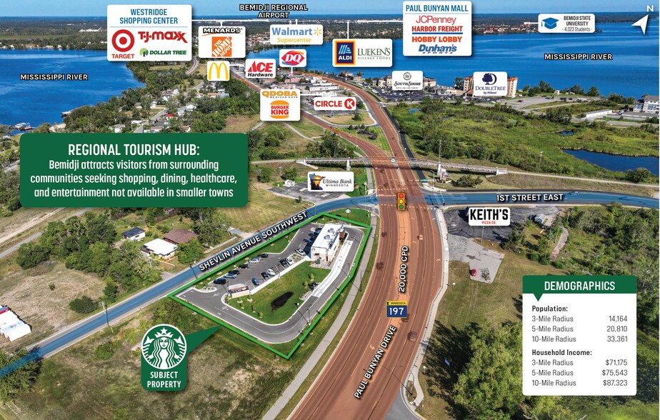 202 Shevlin SW Ave, Bemidji, MN à vendre - Photo de l’immeuble – Image 3 sur 3