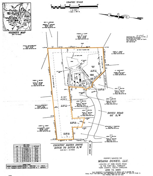 1686 Doves Rd, Fort Mill, SC à vendre - Plan cadastral – Image 3 sur 4