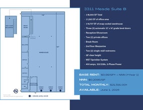 3542 Sirius Ave, Las Vegas, NV à louer Plan d’étage– Image 1 sur 1