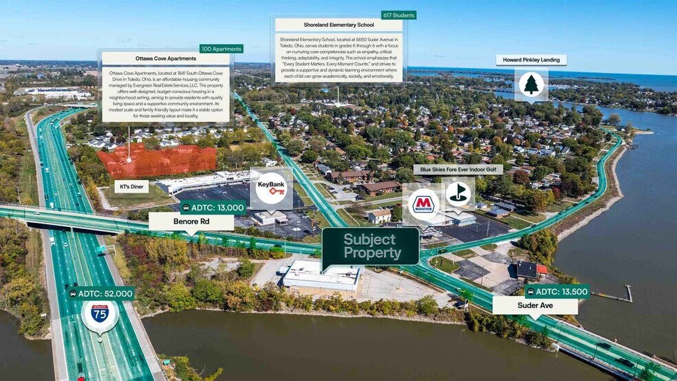 5111 Benore Rd, Toledo, OH à vendre - Photo de l’immeuble – Image 2 sur 2