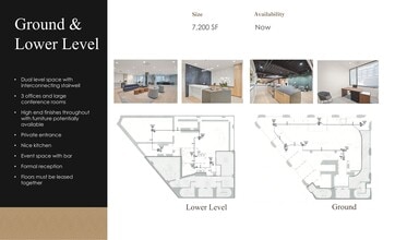 900 Kearny St, San Francisco, CA à louer Plan de site– Image 1 sur 1