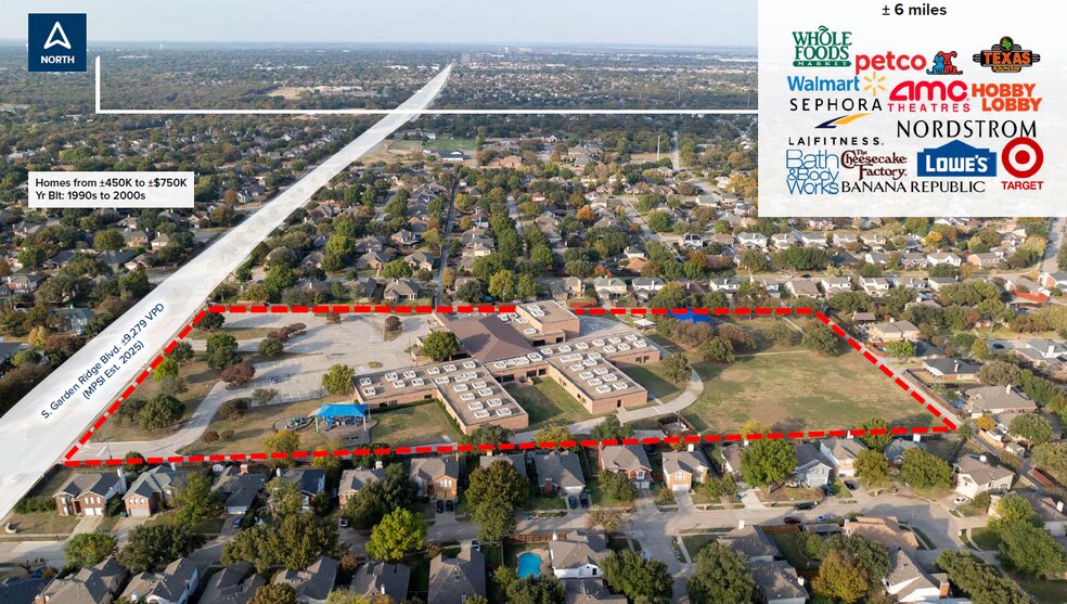 2220 S Garden Ridge Blvd, Flower Mound, TX à louer - Photo de l’immeuble – Image 3 sur 4