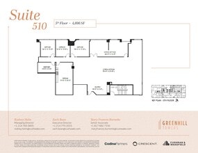 14131 Midway Rd, Addison, TX à louer Plan de site– Image 2 sur 2
