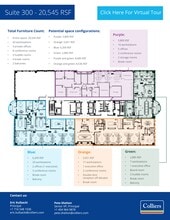 3290 Northside Pky NW, Atlanta, GA à louer Plan de site– Image 1 sur 1