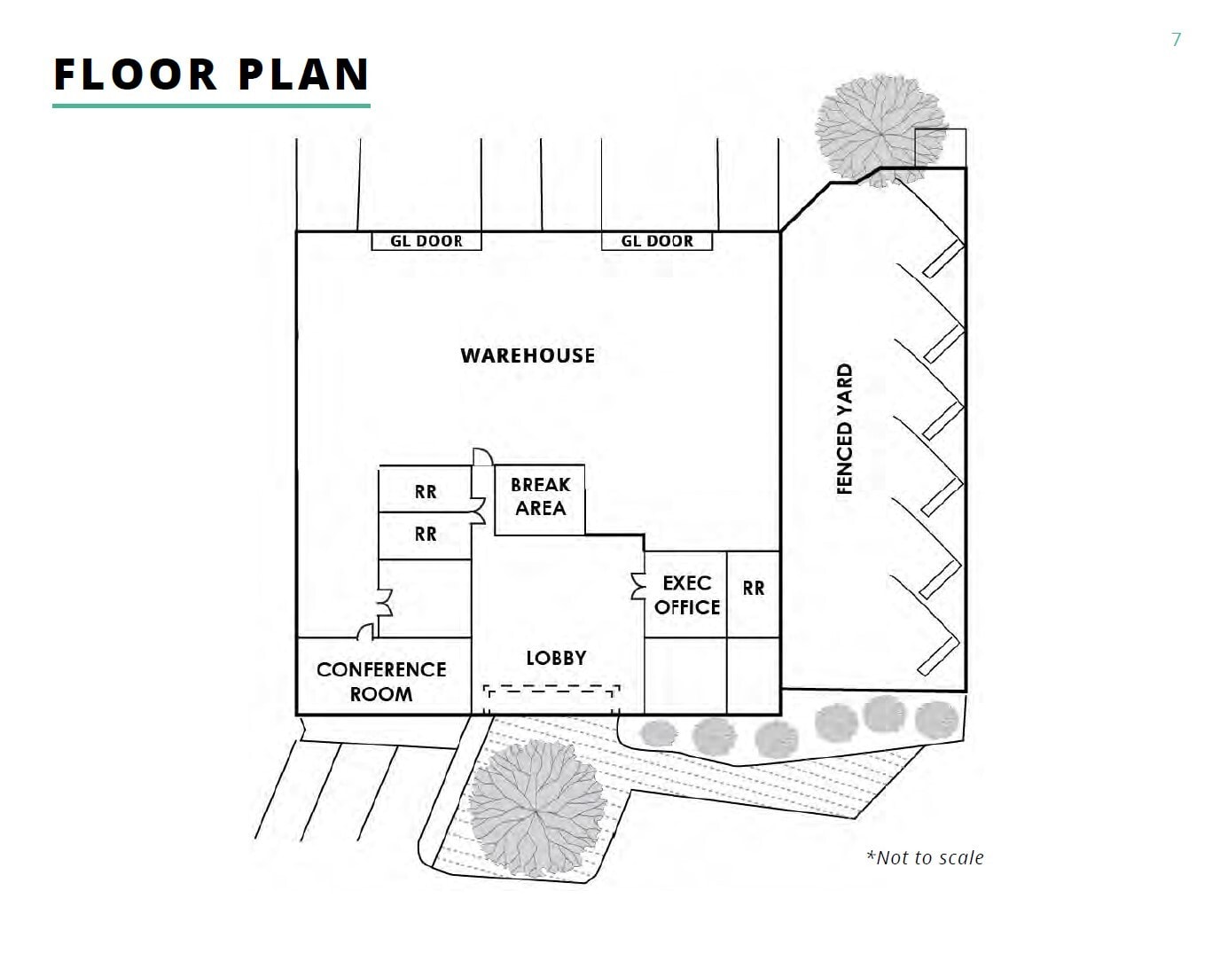 1831 S Commercenter Dr W, San Bernardino, CA à louer Plan d’étage– Image 1 sur 1