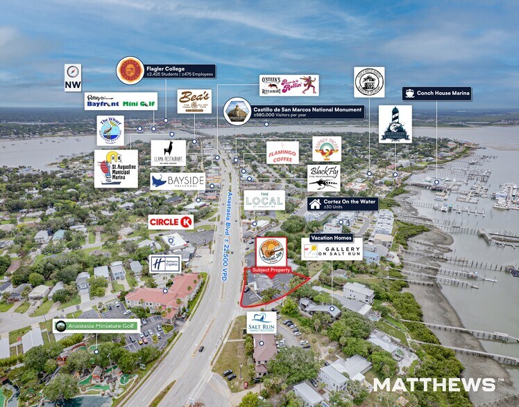 604 Anastasia Blvd, Saint Augustine, FL à vendre - Photo de l’immeuble – Image 3 sur 4
