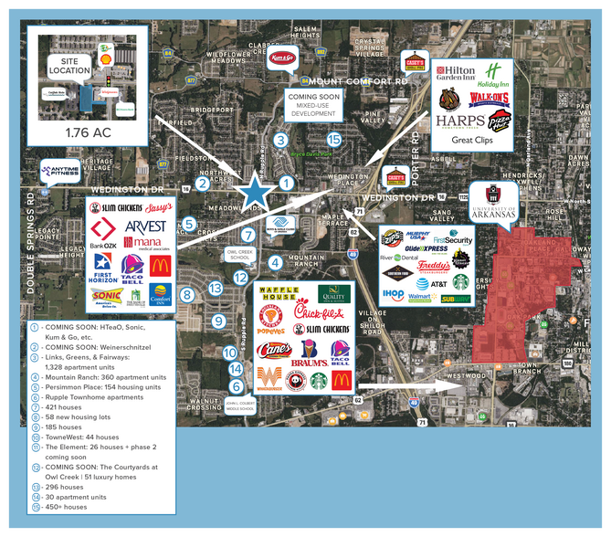 Wedington Dr and Rupple Rd, Fayetteville, AR à louer - Photo de l’immeuble – Image 2 sur 3