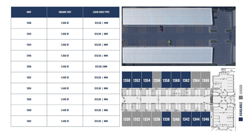 1338-1362 Slack St, Pea Rdg, Pea Ridge, AR à louer - Plan d’étage – Image 2 sur 8