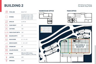 W Everman Pky, Fort Worth, TX à louer Plan d’étage– Image 1 sur 1