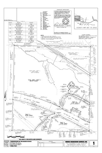 Plus de détails pour 31 Criss Black Rd, Cartersville, GA - Terrain à vendre