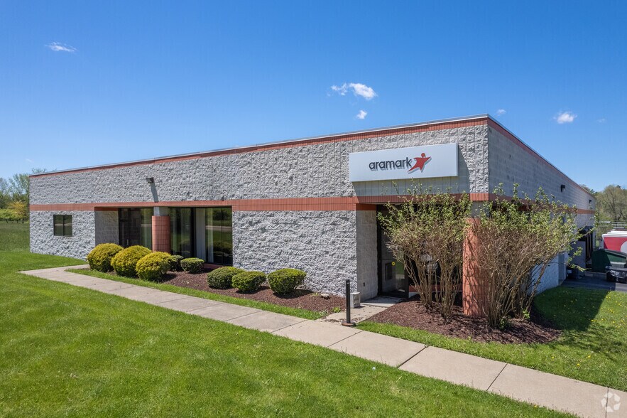 4940 Aultman Rd, Canton, OH à louer - Photo principale – Image 1 sur 7