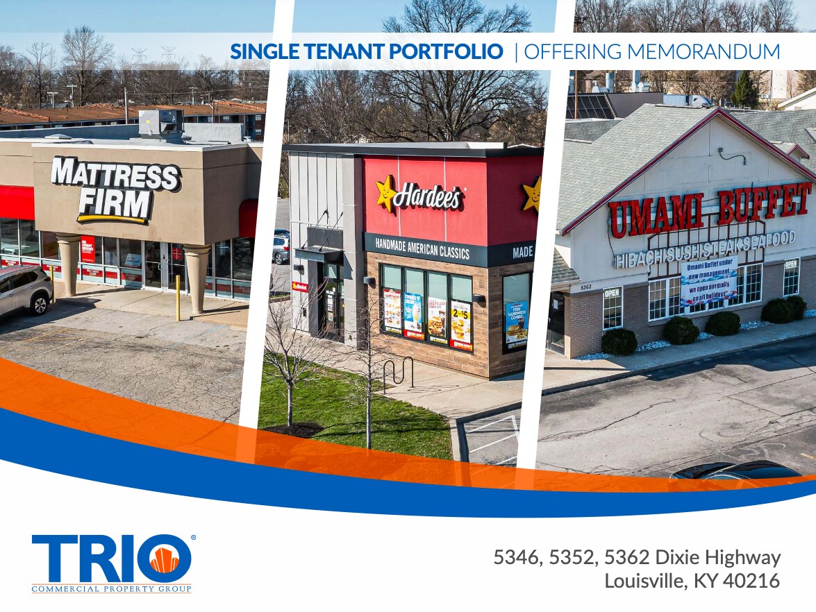 5346, 5352, 5362 Dixie Hwy portefeuille de 3 biens à vendre sur LoopNet.fr Photo principale– Image 1 sur 10