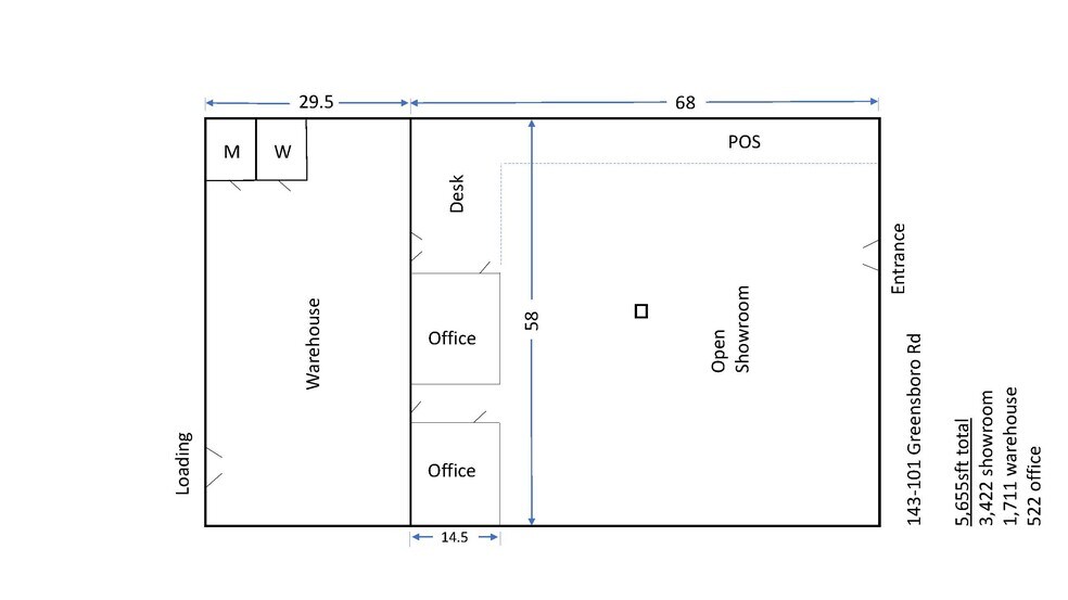 2751 E Lexington Ave, High Point, NC à louer - Photo de l’immeuble – Image 2 sur 4