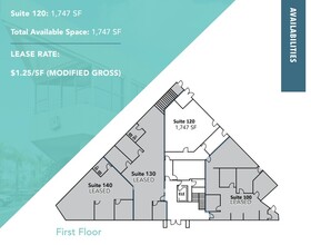 4755 Oceanside Blvd, Oceanside, CA à louer Plan d’étage– Image 1 sur 1