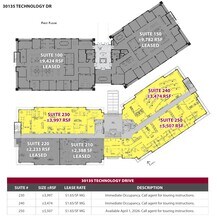 30111 Technology Dr, Murrieta, CA à louer Plan d’étage– Image 1 sur 1