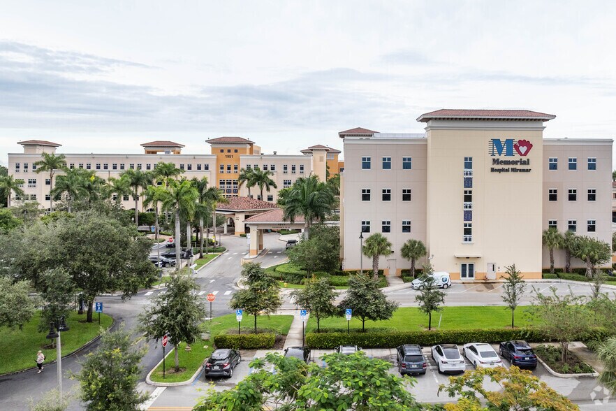 1951 SW 172nd Ave, Miramar, FL à louer - Photo de l’immeuble – Image 2 sur 4
