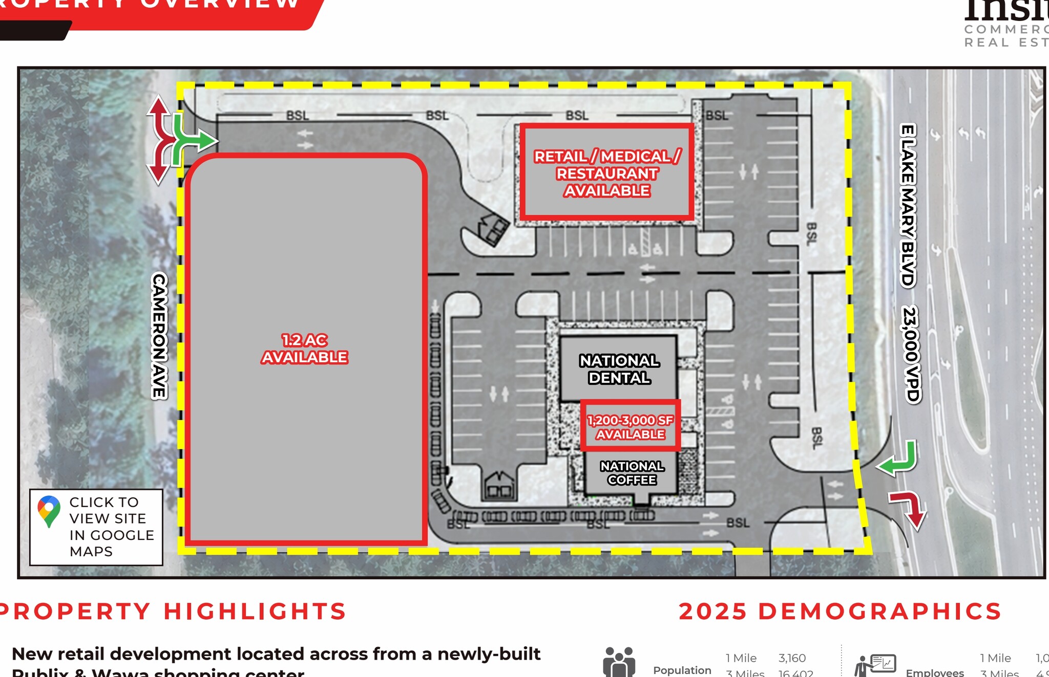 2531 Cameron Ave, Sanford, FL à vendre Plan de site– Image 1 sur 2