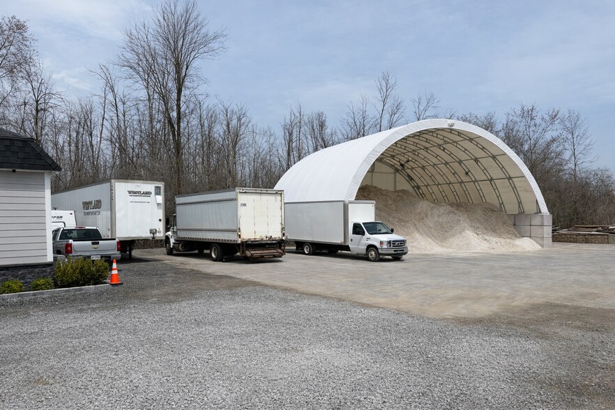 4875 Thickson Rd N, Whitby, ON à louer - Photo de l’immeuble – Image 3 sur 4