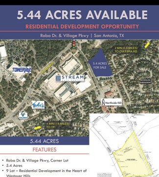 Plus de détails pour Raba & Village Parkway Dr, San Antonio, TX - Terrain à vendre