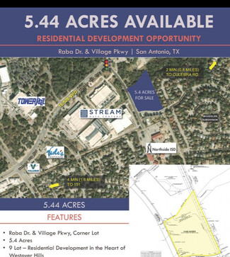 Plus de détails pour Raba Dr. & Village Parkway Dr., San Antonio, TX - Terrain à vendre