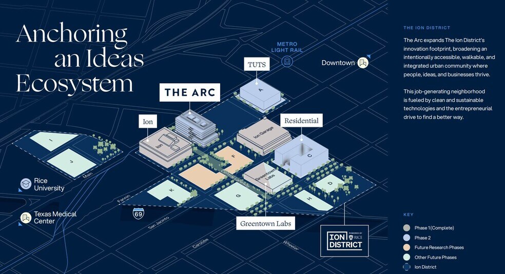 4200 Fannin St, Houston, TX à louer - Plan de site – Image 2 sur 3