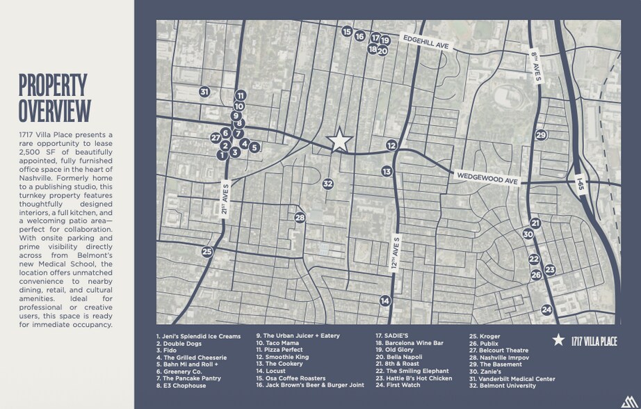 1717 Villa Place, Nashville, TN à louer - Photo de l’immeuble – Image 2 sur 36